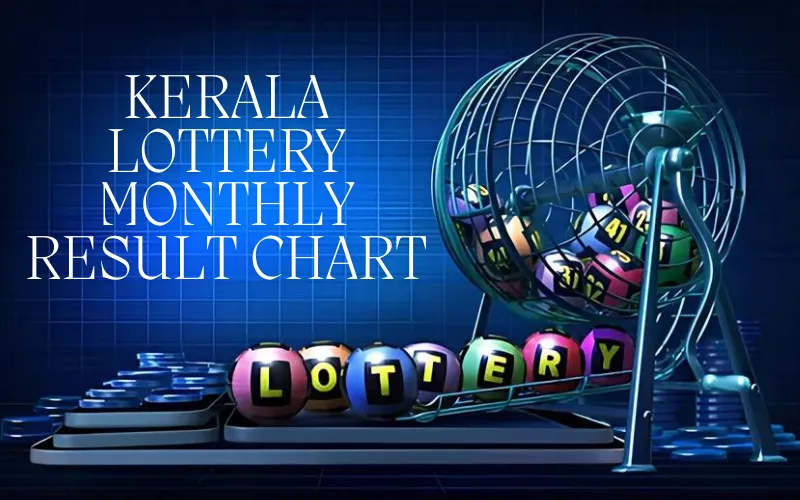 Kerala Lottery Monthly Results Chart